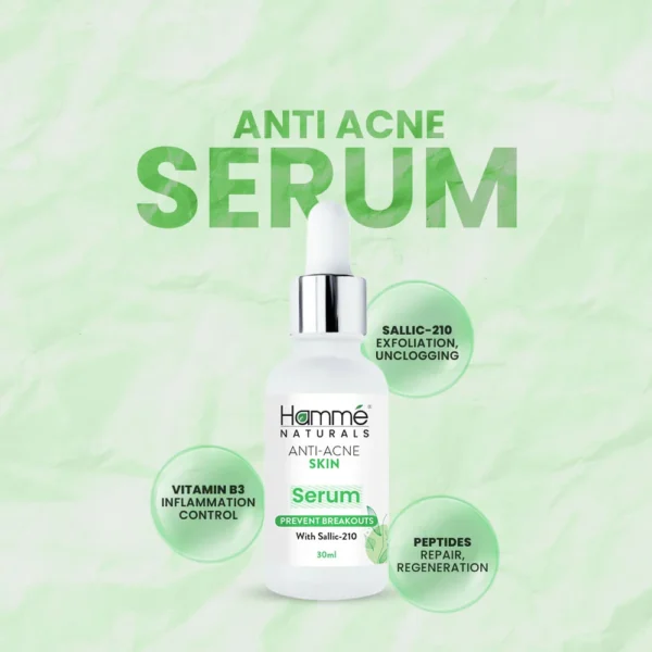 Anti-Acne Serum